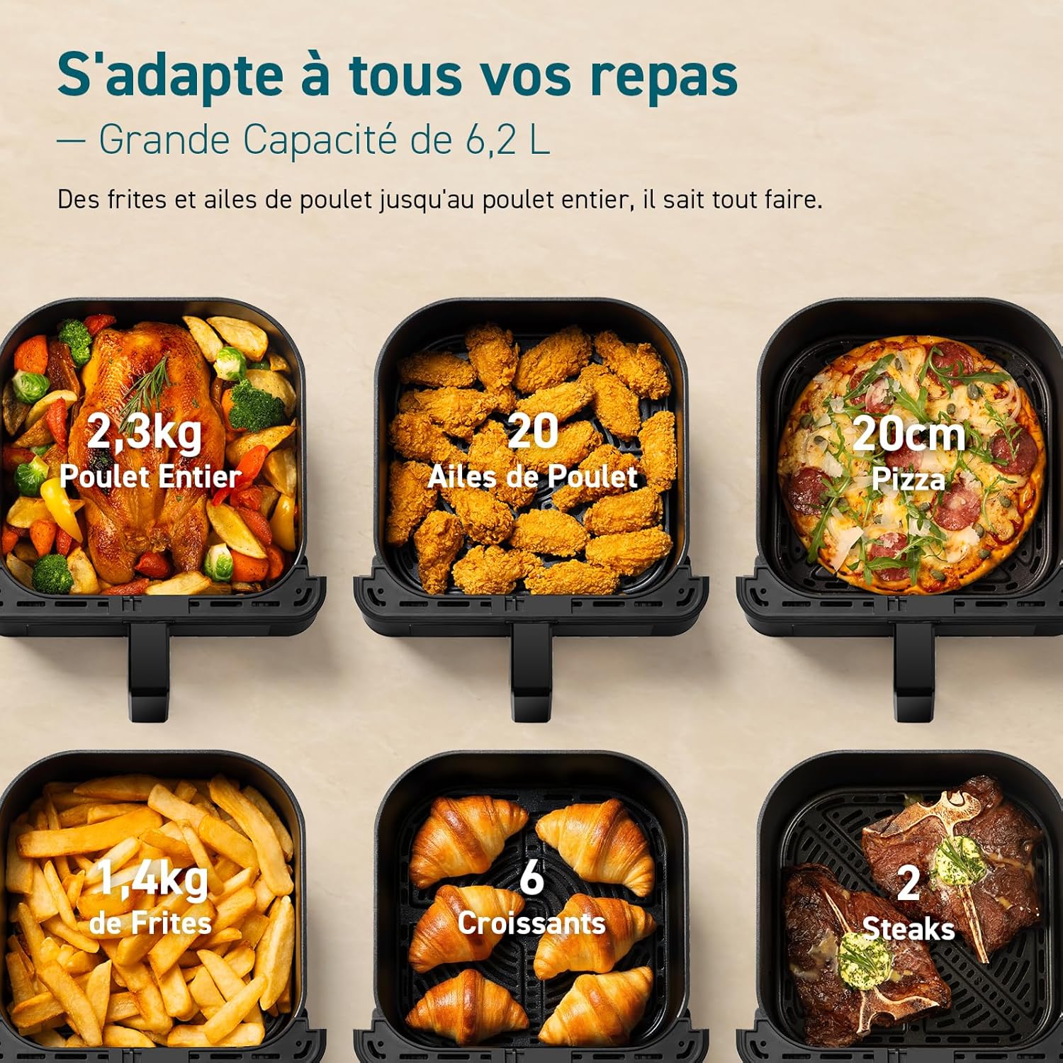 Visuel Cosori présentant six paniers remplis, du poulet entier de 2,3 kg aux 1,4 kg de frites, en passant par 20 ailes de poulet et une pizza de 20 cm